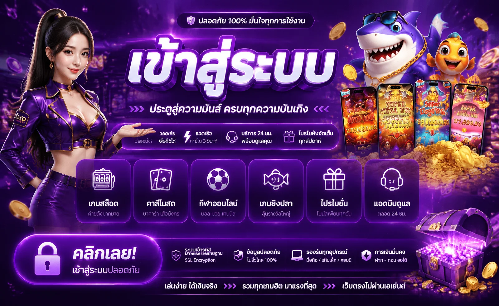 PRO168P Login เข้าสู่ระบบเว็บสล็อตเว็บตรง