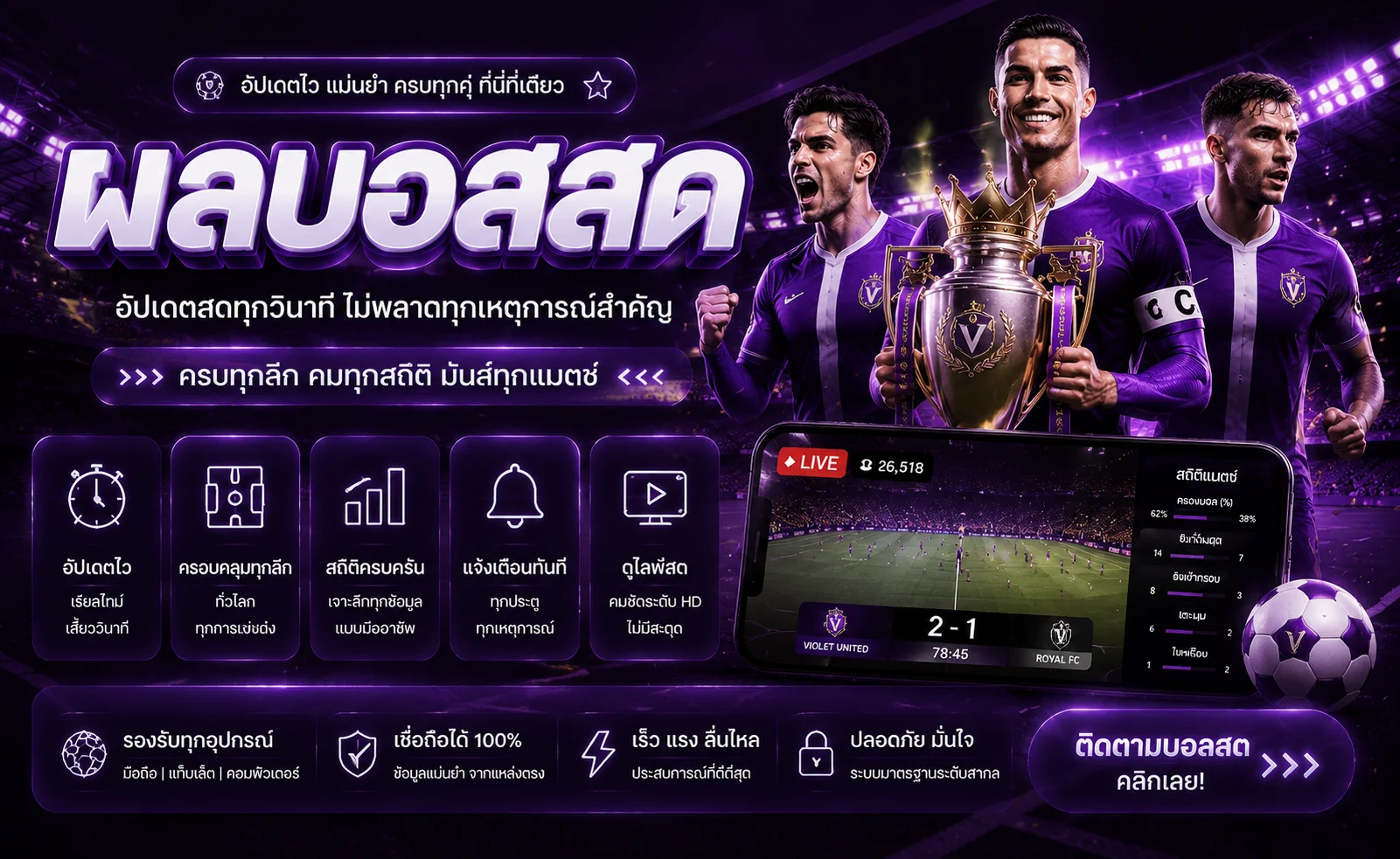 PRO168P เว็บสล็อตเว็บตรง ฝากถอนออโต้ ทรูวอเลท 24 ชม.