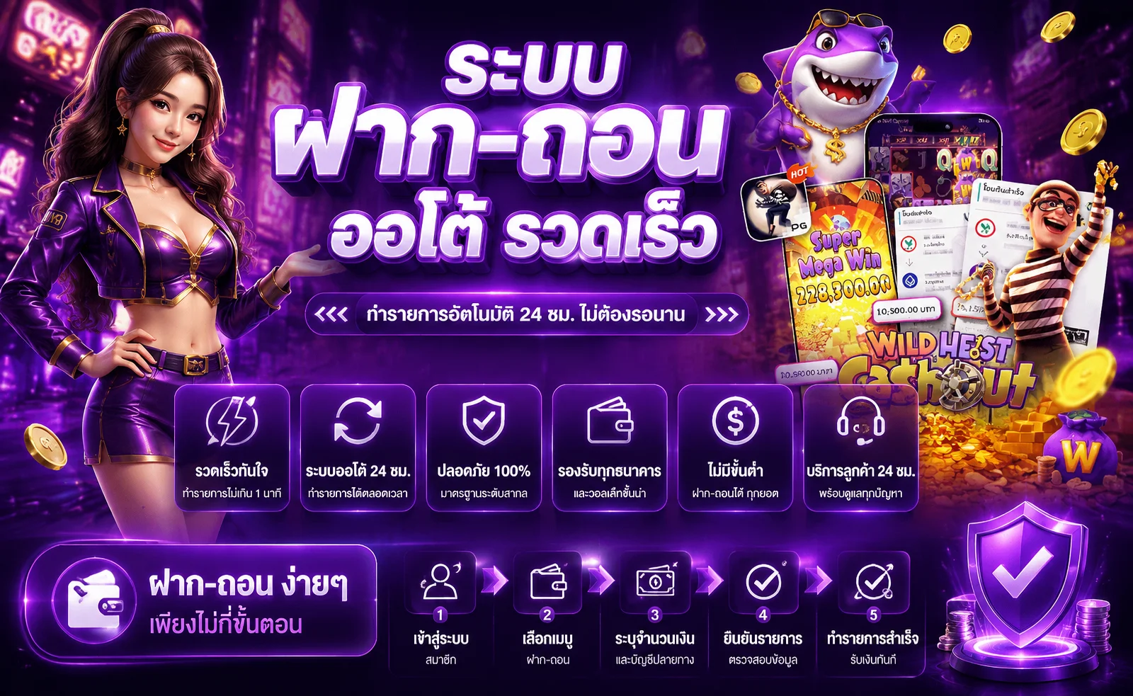 จุดเด่นของ PRO168P เว็บสล็อตแตกง่าย ฝากถอนออโต้ 10 วินาที